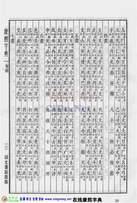 曉五行|康熙字典：曉字解释、笔画、部首、五行、原图扫描版